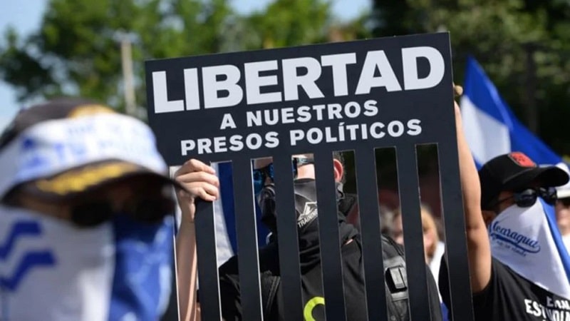 Personas Presas Políticas Nicaragua