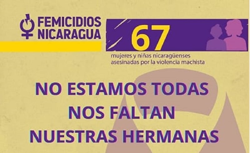 Durante los últimos ocho años han asesinado a 846 mujeres en Nicaragua