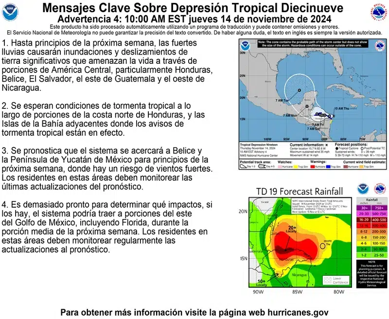 Mensajes claves para la población