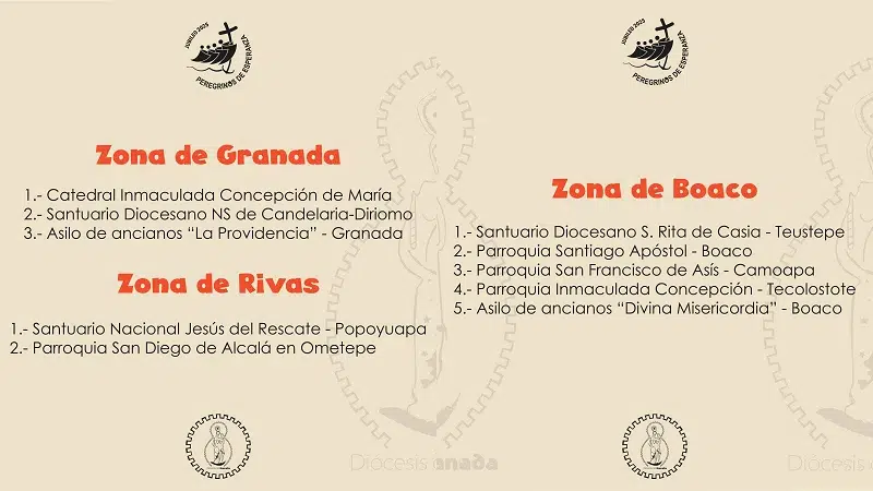 Templos jubilares de las zonas pastorales de la Diócesis de Granada